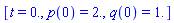 [t = HFloat(0.0), p(0) = HFloat(2.0), q(0) = HFloat(1.0)]