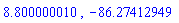 8.800000010, -86.27412949