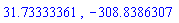 31.73333361, -308.8386307