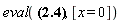 eval(4-(x+2)^2, [x = 0])
