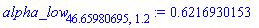 .6216930153