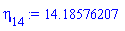 14.18576207