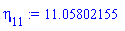 11.05802155