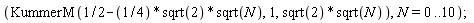 KummerM(1/2-(1/4)*sqrt(2)*sqrt(N), 1, sqrt(2)*sqrt(N)), N = 0 .. 10;