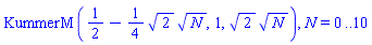 KummerM(1/2-(1/4)*2^(1/2)*N^(1/2), 1, 2^(1/2)*N^(1/2)), N = 0 .. 10