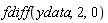 fdiff(ydata, 2, 0)