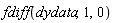 fdiff(dydata, 1, 0)