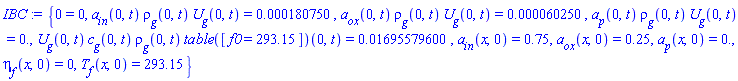 {0 = 0, a__in(0, t)*rho__g(0, t)*U__g(0, t) = 0.180750e-3, a__ox(0, t)*rho__g(0, t)*U__g(0, t) = 0.60250e-4, a__p(0, t)*rho__g(0, t)*U__g(0, t) = 0., U__g(0, t)*c__g(0, t)*rho__g(0, t)*(table( [( f0 ) = 293.15 ] ))(0, t) = 0.1695579600e-1, a__in(x, 0) = .75, a__ox(x, 0) = .25, a__p(x, 0) = 0., eta__f(x, 0) = 0, T[f](x, 0) = 293.15}