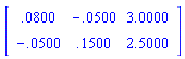 Matrix([[0.8e-1, -0.5e-1, 3.0], [-0.5e-1, .15, 2.5]])