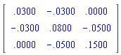 Matrix([[M1(1), M1(3), 0], [M1(2), M1(4)+M2(1), M2(3)], [0, M2(2), M2(4)]])