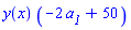 y(x)*(-2*a__1+50)