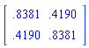 Matrix([[.838095238000000, .419047619000000], [.419047619000000, .838095238000000]])