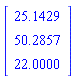 Vector[column]([[F__1(1)], [47.6666666657143], [F__2(2)]])