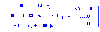 (Vector(3, {(1) = 5.0000-0.500e-1*`#msub(mi("&phi;",fontstyle = "normal"),mi("2"))`, (2) = -5.0000+0.800e-1*`#msub(mi("&phi;",fontstyle = "normal"),mi("2"))`-0.300e-1*`#msub(mi("&phi;",fontstyle = "normal"),mi("3"))`, (3) = -0.300e-1*`#msub(mi("&phi;",fontstyle = "normal"),mi("2"))`+0.300e-1*`#msub(mi("&phi;",fontstyle = "normal"),mi("3"))`})) = (Vector(3, {(1) = F__1(1), (2) = F__1(2)+F__2(1), (3) = F__2(2)}))