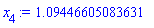 +1.09446605083631