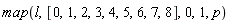 map(l, [0, 1, 2, 3, 4, 5, 6, 7, 8], 0, 1, p)