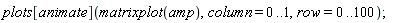 plots[plots:-animate](plots:-matrixplot(amp), column = 0 .. 1, row = 0 .. 100);