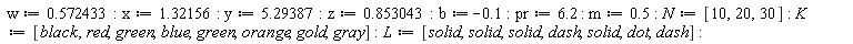 w := .572433: