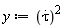 y := (diff(tau(t), t))^2