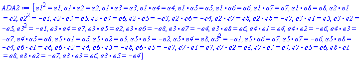 _DG([["Algebra", alg2, [8, table( [ ] )]], [[[1, 1, 1], 1], [[1, 2, 2], 1], [[1, 3, 3], 1], [[1, 4, 4], 1], [[1, 5, 5], 1], [[1, 6, 6], 1], [[1, 7, 7], 1], [[1, 8, 8], 1], [[2, 1, 2], 1], [[2, 2, 1], -1], [[2, 3, 5], 1], [[2, 4, 6], 1], [[2, 5, 3], -1], [[2, 6, 4], -1], [[2, 7, 8], 1], [[2, 8, 7], -1], [[3, 1, 3], 1], [[3, 2, 5], -1], [[3, 3, 1], -1], [[3, 4, 7], 1], [[3, 5, 2], 1], [[3, 6, 8], -1], [[3, 7, 4], -1], [[3, 8, 6], 1], [[4, 1, 4], 1], [[4, 2, 6], -1], [[4, 3, 7], -1], [[4, 5, 8], 1], [[5, 1, 5], 1], [[5, 2, 3], 1], [[5, 3, 2], -1], [[5, 4, 8], 1], [[5, 5, 1], -1], [[5, 6, 7], 1], [[5, 7, 6], -1], [[5, 8, 4], -1], [[6, 1, 6], 1], [[6, 2, 4], 1], [[6, 3, 8], -1], [[6, 5, 7], -1], [[7, 1, 7], 1], [[7, 2, 8], 1], [[7, 3, 4], 1], [[7, 5, 6], 1], [[8, 1, 8], 1], [[8, 2, 7], -1], [[8, 3, 6], 1], [[8, 5, 4], -1]]])