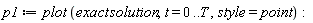 p1 := plot*(exact*solution, t = 0 .. T, style = point):