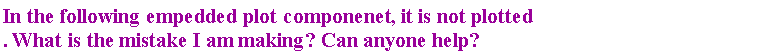 "In the following empedded plot componenet, it is not plotted. What is the mistake I am making"? Can anyone help?""