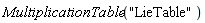 MultiplicationTable("LieTable")