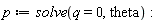 p := solve(q = 0, theta)