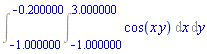 Int(Int(cos(x*y), x = -1. .. 3.), y = -1. .. -.2)
