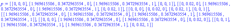 [[0, 0, 0], [1.969615506, .3472963554, 0], [1.969615506, .3472963554, 1], [0, 0, 1]], [[0, 0.2e-1, 0], [1.969615506, .3672963554, 0], [1.969615506, .3672963554, 1], [0, 0.2e-1, 1]], [[0, 0, 0], [0, 0.2e-1, 0], [0, 0.2e-1, 1], [0, 0, 1]], [[1.969615506, .3472963554, 0], [1.969615506, .3672963554, 0], [1.969615506, .3672963554, 1], [1.969615506, .3472963554, 1]], [[0, 0, 0], [1.969615506, .3472963554, 0], [1.969615506, .3672963554, 0], [0, 0.2e-1, 0]], [[0, 0, 1], [1.969615506, .3472963554, 1], [1.969615506, .3672963554, 1], [0, 0.2e-1, 1]]