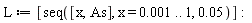 L := [seq([x, As], x = 0.1e-2 .. 1, 0.5e-1)]: