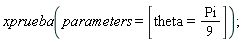 xprueba(parameters = [theta = (1/9)*Pi]);