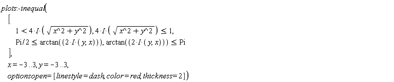 plots:-inequal([1 < (4*I)*sqrt(x^2+y^2), (4*I)*sqrt(x^2+y^2) <= 1, (1/2)*Pi <= arctan((2*I)*(y, x)), arctan((2*I)*(y, x)) <= Pi], x = -3 .. 3, y = -3 .. 3, optionsopen = [linestyle = dash, color = red, thickness = 2])