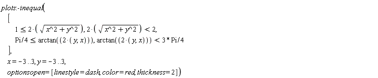 plots:-inequal([1 <= 2*sqrt(x^2+y^2), 2*sqrt(x^2+y^2) < 2, (1/4)*Pi <= arctan(2*y, 2*x), arctan(2*y, 2*x) < 3*Pi*(1/4)], x = -3 .. 3, y = -3 .. 3, optionsopen = [linestyle = dash, color = red, thickness = 2])