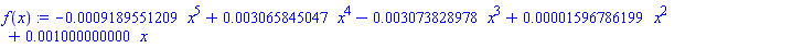 -0.9189551209e-3*x^5+0.3065845047e-2*x^4-0.3073828978e-2*x^3+0.1596786199e-4*x^2+0.1000000000e-2*x