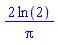 2*ln(2)/Pi