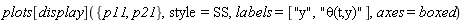 plots[display]({p11, p21}, style = SS, labels = ["y", "&theta;(t,y)"], axes = boxed)