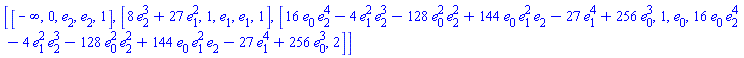 [[-infinity, 0, e[2], e[2], 1], [8*e[2]^3+27*e[1]^2, 1, e[1], e[1], 1], [16*e[0]*e[2]^4-4*e[1]^2*e[2]^3-128*e[0]^2*e[2]^2+144*e[0]*e[1]^2*e[2]-27*e[1]^4+256*e[0]^3, 1, e[0], 16*e[0]*e[2]^4-4*e[1]^2*e[2]^3-128*e[0]^2*e[2]^2+144*e[0]*e[1]^2*e[2]-27*e[1]^4+256*e[0]^3, 2]]