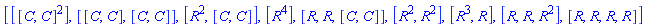 [[[C, C]^2], [[C, C], [C, C]], [R^2, [C, C]], [R^4], [R, R, [C, C]], [R^2, R^2], [R^3, R], [R, R, R^2], [R, R, R, R]]