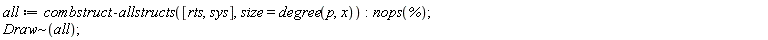 all := combstruct:-allstructs([rts, sys], size = degree(p, x)); nops(%); `~`[Draw](all)