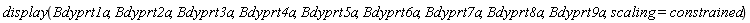 plots:-display(Bdyprt1a, Bdyprt2a, Bdyprt3a, Bdyprt4a, Bdyprt5a, Bdyprt6a, Bdyprt7a, Bdyprt8a, Bdyprt9a, scaling = constrained)