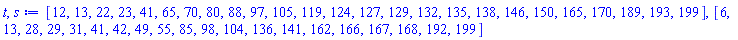 [12, 13, 22, 23, 41, 65, 70, 80, 88, 97, 105, 119, 124, 127, 129, 132, 135, 138, 146, 150, 165, 170, 189, 193, 199], [6, 13, 28, 29, 31, 41, 42, 49, 55, 85, 98, 104, 136, 141, 162, 166, 167, 168, 192, 199]