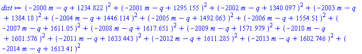 (-2000*m-q+1234.822)^2+(-2001*m-q+1295.155)^2+(-2002*m-q+1340.097)^2+(-2003*m-q+1384.18)^2+(-2004*m-q+1446.114)^2+(-2005*m-q+1492.063)^2+(-2006*m-q+1554.51)^2+(-2007*m-q+1611.05)^2+(-2008*m-q+1617.651)^2+(-2009*m-q+1571.979)^2+(-2010*m-q+1601.576)^2+(-2011*m-q+1633.443)^2+(-2012*m-q+1611.285)^2+(-2013*m-q+1602.746)^2+(-2014*m-q+1613.41)^2