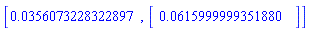 [HFloat(0.0356073228322897), Vector[column](%id = 36893490875463313756)]