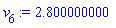 2.800000000