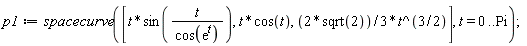 p1 := spacecurve([t*sin(t/cos(exp(t))), t*cos(t), (2*sqrt(2)*(1/3))*t^(3/2)], t = 0 .. Pi)