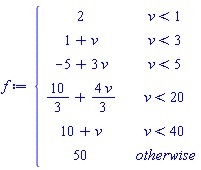 piecewise(v < 1, 2, v < 3, 1+v, v < 5, -5+3*v, v < 20, 10/3+(4/3)*v, v < 40, 10+v, 50)
