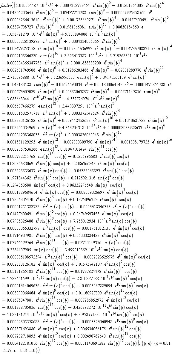 fsolve({0.2800309790e-2*`&epsilon;`^5*sin(phi)^14+0.1808179723e-2*`&epsilon;`^3*sin(phi)^16+0.1800064143e-2*`&epsilon;`^5+0.9975458560e-5*`&epsilon;`^9+2.695613387*10^(-11)*`&epsilon;`^17+5.719268841*10^(-7)*`&epsilon;`^11+2.715095888*10^(-8)*`&epsilon;`^13+4.363704318*10^(-13)*`&epsilon;`^19+4.332726974*10^(-8)*`&epsilon;`^15*sin(phi)^4+3.083663044*10^(-10)*`&epsilon;`^17*sin(phi)^2+2.449307251*10^(-7)*`&epsilon;`^13*sin(phi)^2+1.010054487*10^(-9)*`&epsilon;`^15+0.1472851728e-3*`&epsilon;`^7+1.058921279*10^(-8)*`&epsilon;`^15*sin(phi)^2+9.837894806*10^(-7)*`&epsilon;`^13*sin(phi)^4+0.1581129253e-2*`&epsilon;`^7*sin(phi)^12+0.4208368033e-4*`&epsilon;`^11*sin(phi)^8+0.3826060948e-3*`&epsilon;`^9*sin(phi)^10+0.1532571718e-4*`&epsilon;`^11*sin(phi)^4+0.3372542624e-3*`&epsilon;`^9*sin(phi)^6+0.2880126182e-2*`&epsilon;`^7*sin(phi)^8+0.1656590034e-1*`&epsilon;`^3+0.1040621728e-1*`&epsilon;`^3*sin(phi)^12+0.2554034969e-2*`&epsilon;`*sin(phi)^14+0.2088928633e-5*`&epsilon;`^13*sin(phi)^6+0.6571147876e-1*`&epsilon;`*sin(phi)^6+0.6607466275e-2*`&epsilon;`*sin(phi)^12+0.8630154850e-1*`&epsilon;`+0.5804636993e-2*`&epsilon;`^5*sin(phi)^12+.1236996683*`&epsilon;`*sin(phi)^2+0.4171366139e-1*`&epsilon;`^3*sin(phi)^2+.1043183122*`&epsilon;`*sin(phi)^4+0.6676607029e-2*`&epsilon;`^5*sin(phi)^2+0.5385063897e-1*`&epsilon;`^3*sin(phi)^4+0.2601749508e-2*`&epsilon;`^7*sin(phi)^6+0.1286203486e-1*`&epsilon;`^5*sin(phi)^8+0.2001289770e-1*`&epsilon;`^3*sin(phi)^10+0.1838833200e-3*`&epsilon;`^9*sin(phi)^4+0.4355347758e-5*`&epsilon;`^11*sin(phi)^2+0.2479253172e-2*`&epsilon;`^7*sin(phi)^10+0.4786708231e-2*`&epsilon;`^3*sin(phi)^14+0.9108566220e-3*`&epsilon;`*sin(phi)^16+0.1723669271e-2*`&epsilon;`^7*sin(phi)^4+0.1427600691e-1*`&epsilon;`^5*sin(phi)^6+0.3374798727e-1*`&epsilon;`^3*sin(phi)^8+0.1581065081e-1*`&epsilon;`*sin(phi)^10+0.3228139272e-4*`&epsilon;`^11*sin(phi)^6+0.4334036365e-3*`&epsilon;`^9*sin(phi)^8+0.7318738454e-3*`&epsilon;`^7*sin(phi)^2+0.1201354005e-1*`&epsilon;`^5*sin(phi)^4+0.4804203645e-1*`&epsilon;`^3*sin(phi)^6+0.3437740782e-1*`&epsilon;`*sin(phi)^8+0.9442452638e-2*`&epsilon;`^5*sin(phi)^10+0.6256613610e-4*`&epsilon;`^9*sin(phi)^2+0.2767536266e-3*`&epsilon;`*sin(phi)^18, 0.2700449376e-1*sin(phi)^9*cos(phi)+.2284407905*sin(phi)*cos(phi)+0.2880126182e-2*`&epsilon;`^8*sin(phi)^7*cos(phi)+0.3121865183e-1*`&epsilon;`^4*sin(phi)^11*cos(phi)+0.1787824478e-1*`&epsilon;`^2*sin(phi)^13*cos(phi)+0.3467229094e-3*`&epsilon;`^10*sin(phi)^7*cos(phi)+1.323651599*10^(-9)*`&epsilon;`^16*sin(phi)*cos(phi)+0.3964479764e-1*`&epsilon;`^2*sin(phi)^11*cos(phi)+0.1573742107e-1*`&epsilon;`^6*sin(phi)^9*cos(phi)+0.5108572394e-5*`&epsilon;`^12*sin(phi)^3*cos(phi)+0.2023525575e-3*`&epsilon;`^10*sin(phi)^5*cos(phi)+0.1427600691e-1*`&epsilon;`^6*sin(phi)^5*cos(phi)+0.7355332797e-4*`&epsilon;`^10*sin(phi)^3*cos(phi)+0.6749597453e-1*`&epsilon;`^4*sin(phi)^7*cos(phi)+0.1951312131e-2*`&epsilon;`^8*sin(phi)^5*cos(phi)+0.1714937981e-1*`&epsilon;`^6*sin(phi)^7*cos(phi)+0.1288705036e-2*sin(phi)^15*cos(phi)+0.5385063897e-1*`&epsilon;`^4*sin(phi)^3*cos(phi)+2.810827088*10^(-7)*`&epsilon;`^14*sin(phi)^3*cos(phi)+0.2490782640e-2*`&epsilon;`^2*sin(phi)^17*cos(phi)+0.7232718893e-2*`&epsilon;`^4*sin(phi)^15*cos(phi)+0.3826060948e-3*`&epsilon;`^10*sin(phi)^9*cos(phi)+0.2371693880e-2*`&epsilon;`^8*sin(phi)^11*cos(phi)+0.4122181016e-3*sin(phi)^17*cos(phi)+0.1143691282e-3*sin(phi)^19*cos(phi)+0.6534056175e-2*`&epsilon;`^6*sin(phi)^13*cos(phi)+0.2225535677e-2*`&epsilon;`^6*sin(phi)*cos(phi)+0.8618346358e-3*`&epsilon;`^8*sin(phi)^3*cos(phi)+0.5003224422e-1*`&epsilon;`^4*sin(phi)^9*cos(phi)+.1971344362*`&epsilon;`^2*sin(phi)^5*cos(phi)+.2086366243*`&epsilon;`^2*sin(phi)^3*cos(phi)+0.8009026697e-2*`&epsilon;`^6*sin(phi)^3*cos(phi)+0.7905325406e-1*`&epsilon;`^2*sin(phi)^9*cos(phi)+.1375096313*`&epsilon;`^2*sin(phi)^7*cos(phi)+0.1251322722e-4*`&epsilon;`^10*sin(phi)*cos(phi)+0.7206305470e-1*`&epsilon;`^4*sin(phi)^5*cos(phi)+0.2085683069e-1*`&epsilon;`^4*sin(phi)*cos(phi)+.1236996683*`&epsilon;`^2*sin(phi)*cos(phi)+0.1829684614e-3*`&epsilon;`^8*sin(phi)*cos(phi)+0.1614069636e-4*`&epsilon;`^12*sin(phi)^5*cos(phi)+0.1160927399e-1*`&epsilon;`^6*sin(phi)^11*cos(phi)+0.3099066464e-2*`&epsilon;`^8*sin(phi)^9*cos(phi)+0.2805578688e-4*`&epsilon;`^12*sin(phi)^7*cos(phi)+0.1675347881e-1*`&epsilon;`^4*sin(phi)^13*cos(phi)+0.7286852972e-2*`&epsilon;`^2*sin(phi)^15*cos(phi)+7.258912934*10^(-7)*`&epsilon;`^12*sin(phi)*cos(phi)+3.499010359*10^(-8)*`&epsilon;`^14*sin(phi)*cos(phi)+3.426292272*10^(-11)*`&epsilon;`^18*sin(phi)*cos(phi)+1.083181744*10^(-8)*`&epsilon;`^16*sin(phi)^3*cos(phi)+8.952551282*10^(-7)*`&epsilon;`^14*sin(phi)^5*cos(phi)+0.1047101424e-1*sin(phi)^11*cos(phi)+0.3782211768e-2*sin(phi)^13*cos(phi)+.2125921316*sin(phi)^3*cos(phi)+.1294353588*sin(phi)^5*cos(phi)+0.6332296548e-1*sin(phi)^7*cos(phi)}, {phi, `&epsilon;`}, {phi = 0.1e-1 .. 1.57, `&epsilon;` = 0.1e-1 .. 10})