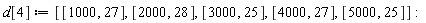 d[4] := [[1000, 27], [2000, 28], [3000, 25], [4000, 27], [5000, 25]]