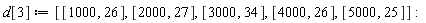 d[3] := [[1000, 26], [2000, 27], [3000, 34], [4000, 26], [5000, 25]]
